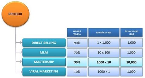 SALINAN - Regulasip - wintechmobiles.com