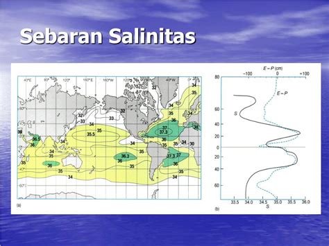 Salinitas Air Laut di Indonesia - raincitystudios.com