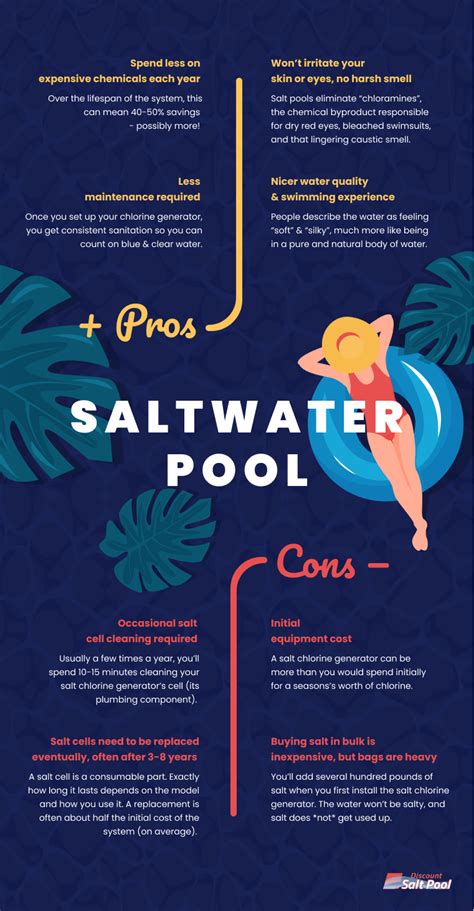 Saltwater Pools: Pros and Cons to Consider Before Installation - balustradellc