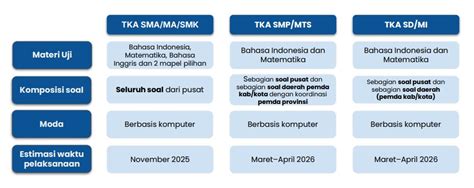 Sam Singkatan Dari - wintechmobiles.com