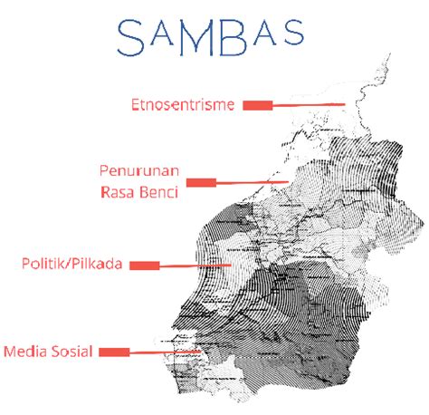 Sambas Regency - wintechmobiles.com