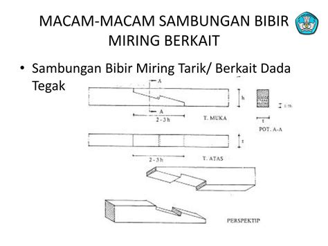 Sambungan Bibir Miring Berkait Kayu - balustradellc