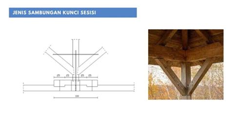 Sambungan Kayu dan Alat Penyambungnya | PDF - balustradellc