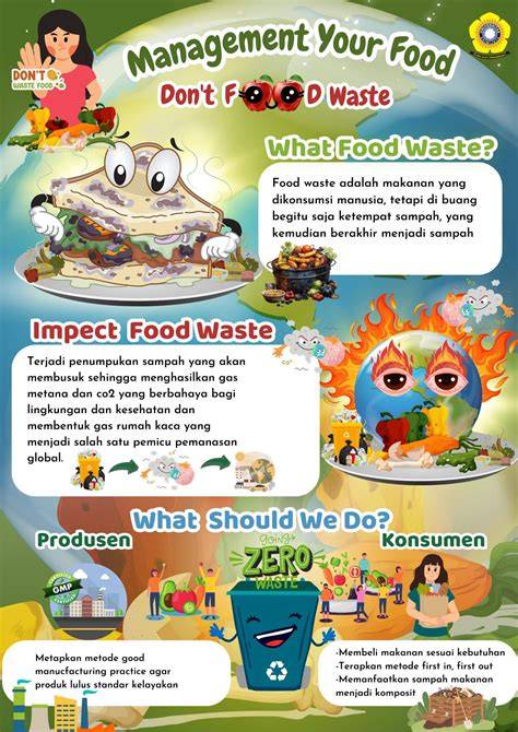 Sampah makanan - Wikipedia bahasa Indonesia, ensiklopedia bebas - raincitystudios.com