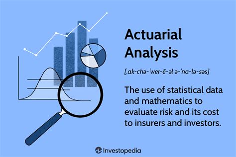 Sample Actuarial Problems – Be An Actuary - wintechmobiles.com