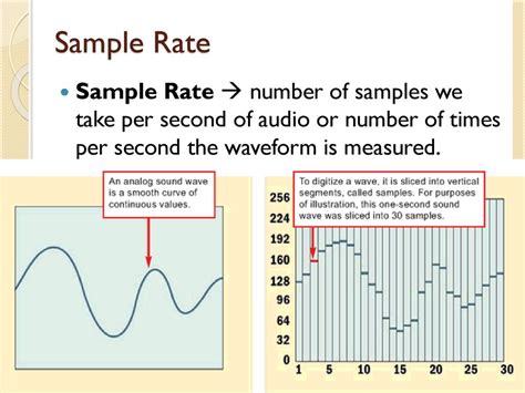 Sample Rates - Audacity Manual - balustradellc