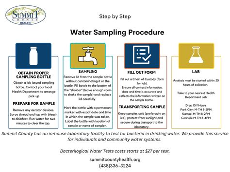 Sampling-Protocol and Procedure Water and Wastewater - raincitystudios.com
