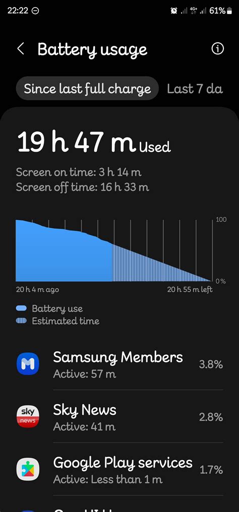 Samsung Community - Samsung Community - balustradellc