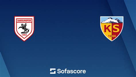 Samsunspor vs Kayserispor Lineups - Turkish Süper Lig 2025/26 - balustradellc