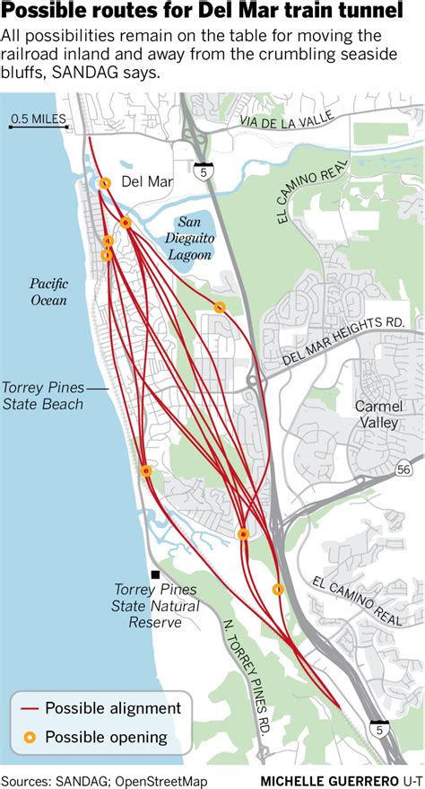 SANDAG train tunnel project gets feedback from Del Mar residents