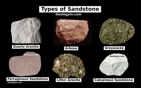 Sandstone: Types, Formation, Classification, Uses - Geology In - balustradellc