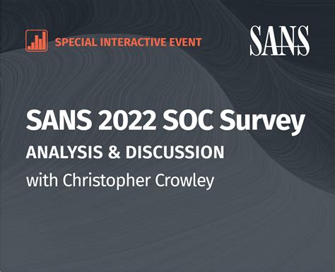 SANS SOC Survey 2018