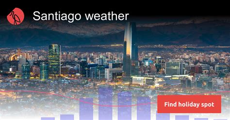 Santiago, Región Metropolitana de Santiago, Chile Weather Forecast ... - balustradellc