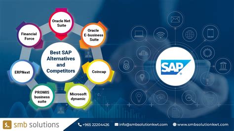 SAP Alternatives & Competitors - ERP Research