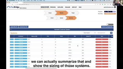 SAP AsIs to Azure Migration Plan in Minutes Protera Technologies