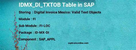 SAP IDMX_DI_SAVE_HEADER_TEXT Function Module for Save data as document ...