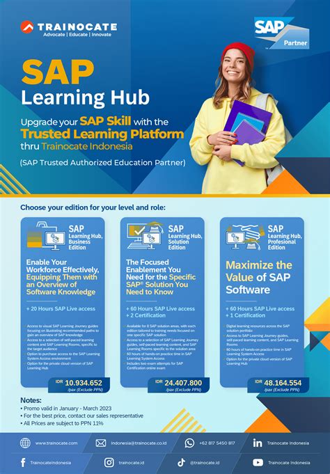 SAP Learning Hub Offer - Save Thousands on SAP Training