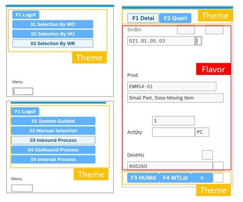 SAP Screen Personas FAQ SAP Community