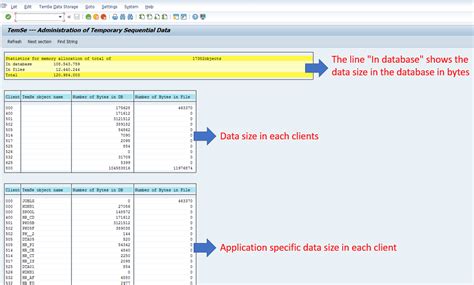 SAP Table TST03 - TemSe data - TutorialKart