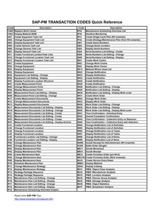 SAP Transaction Codes ListBSH Business Process Depreciation