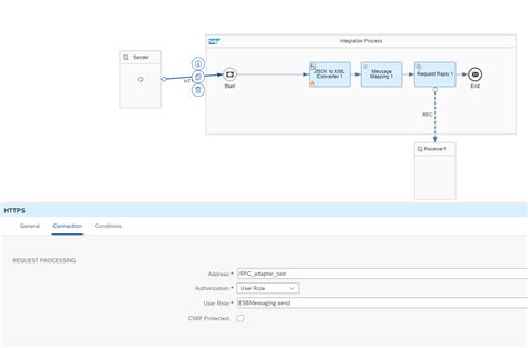 SAP integration - RFC - Software AG Tech Community & Forums