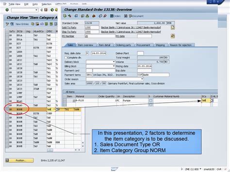 SAP message V1321 Item category &1 is not defined for i