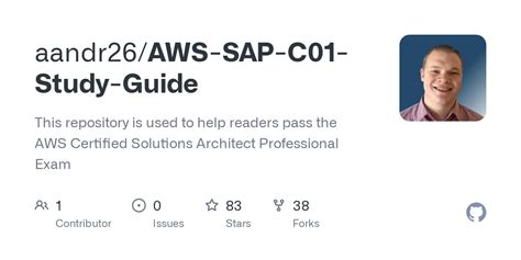 SAP-C01 Valid Study Guide