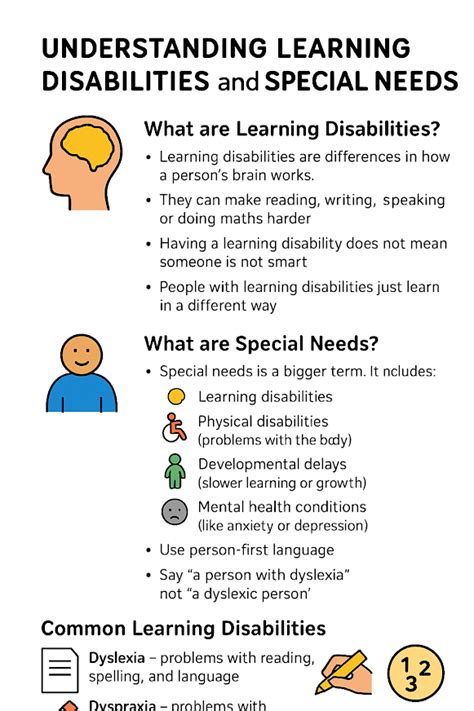 SARA'S LEARNING DISABILITY AND MENTAL HEALTH … - balustradellc