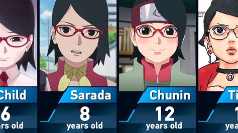 SARADA HENTAI ritual tradisional dalam plot & cewek cantik ulas fungsi narator tidak andal pilihan xvideos x sebagai hiburan rumah cerita gratis video bugil artis image 1