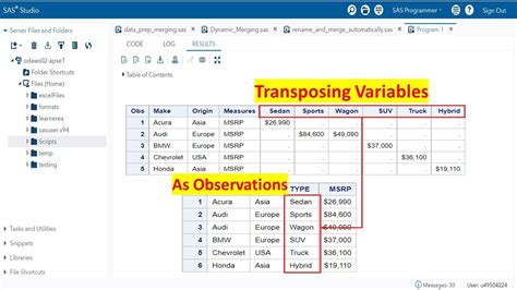 SAS - transpose multiple variables in rows to columns