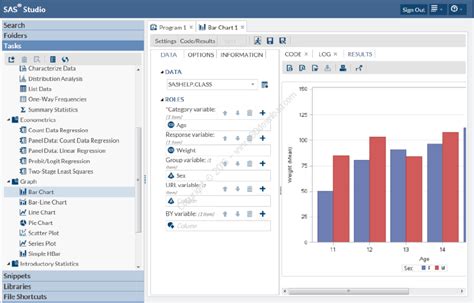 SAS 9.4 Software SAS