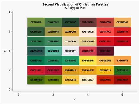 SAS Help Center: Color Options