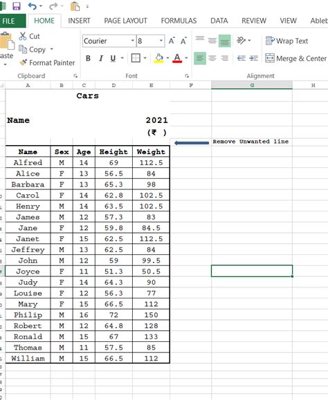 SAS Proc Template: Table Border Control SAS Support Communities