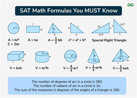 SAT Formula sheets Sat math, Math formulas, How to memorize things