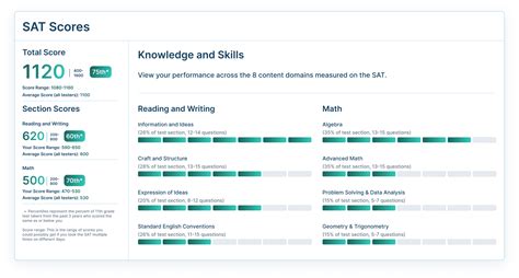 SAT - wintechmobiles.com