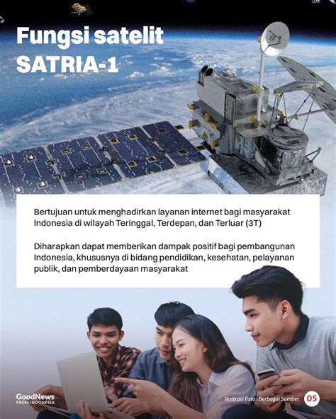 Satelit Buatan dan Dampaknya di Indonesia | PDF - Scribd - wintechmobiles.com