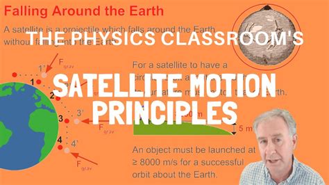 Satellite Motion Principles Video Tutorial - wintechmobiles.com