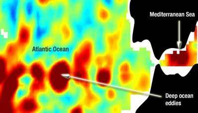 Satellites help find deep ocean whirlpools - raincitystudios.com