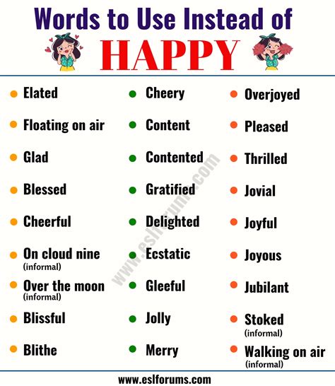 SATISFIED Synonyms and Related Words. What is Another Word for