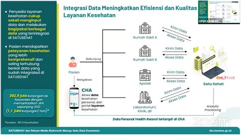 Satu Data - Kementerian Agama RI - wintechmobiles.com