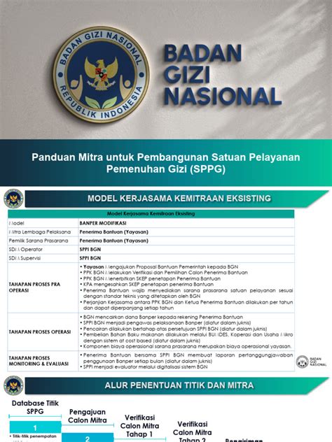 Satuan Pelayanan Pemenuhan Gizi - Jawaban TTS - Kunci TTS - balustradellc