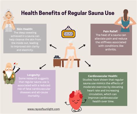 Sauna Benefits for Chronic Stress: Cortisol and Recovery - balustradellc