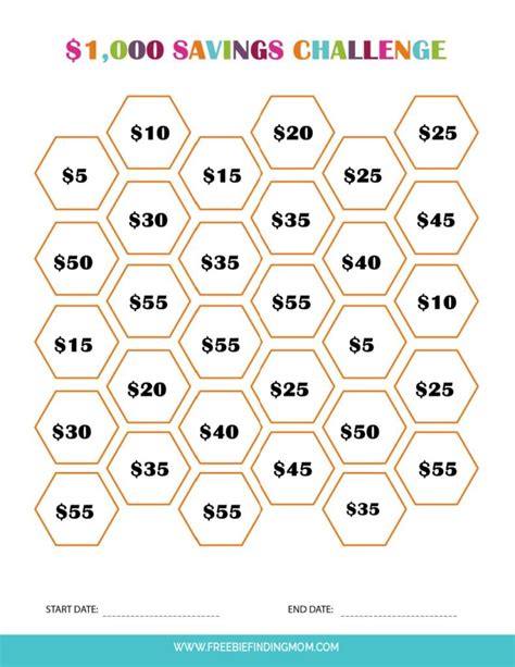 Saving Money - Little House Living - balustradellc