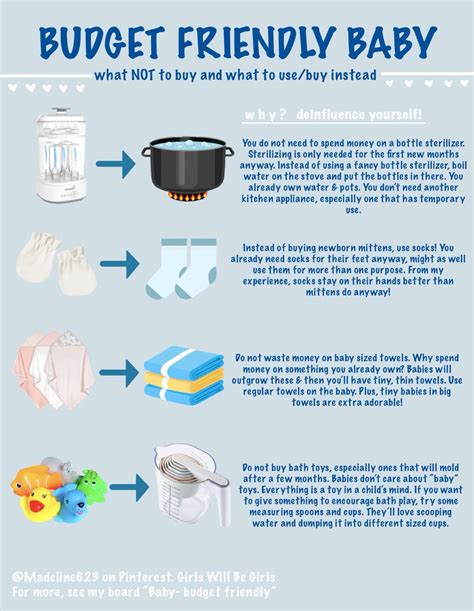 Savvy Spending on Baby: Budget-Friendly Tips for New Parents - balustradellc