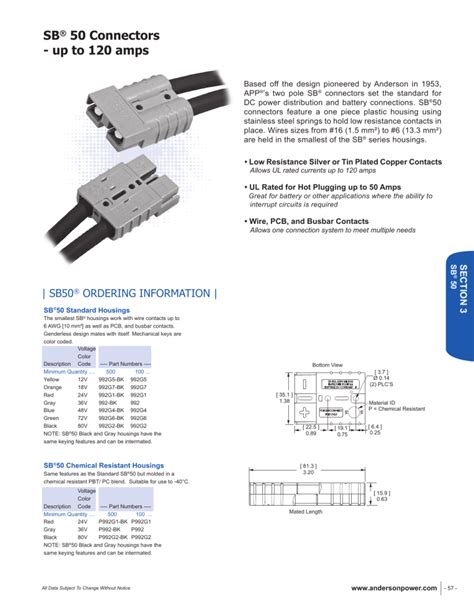 SB 50 Connectors - up to 120 amps