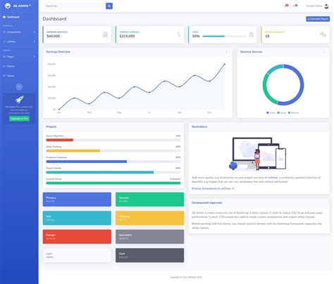 SB Admin 2 - Dashboard