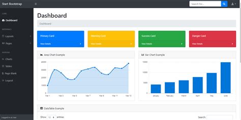 SB Admin Free Django Template Codementor