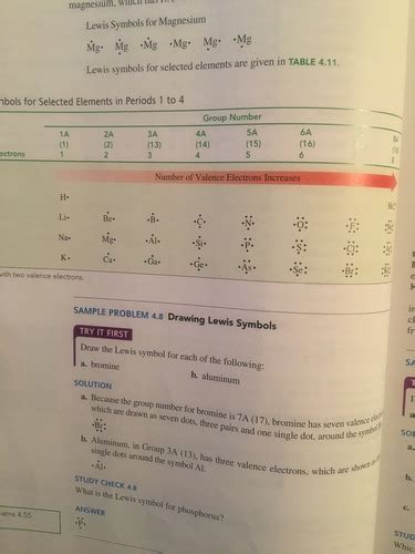 SB Ch 3 Chem Flashcards Quizlet