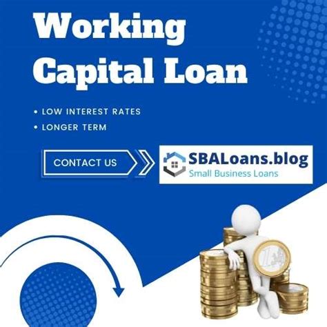 SBA Loans On-Time Capital