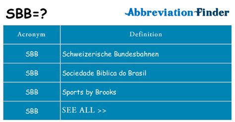 SBB Meanings What Does SBB Stand For? - All Acronyms